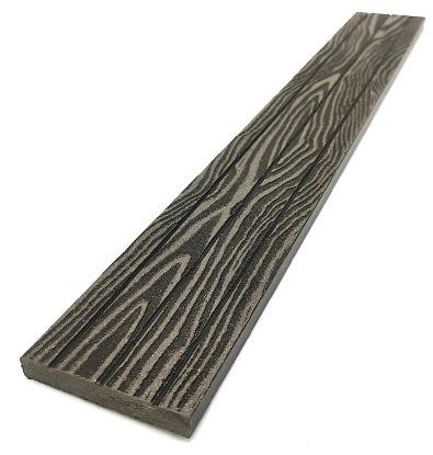 Торцевая декоративная планка NanoWood Венге купить в Орске